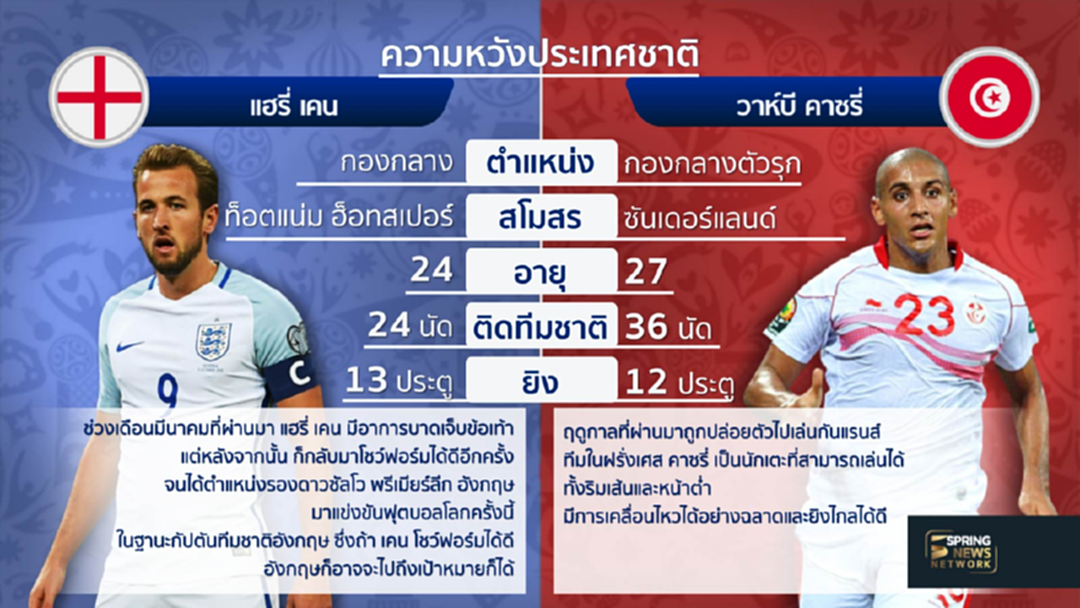 ความหวังประเทศชาติวันนี้ "เคนVSคาซรี่"