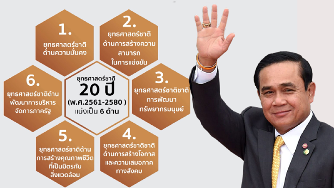 แผนยุทธศาสตร์ชาติ! คสช.ตีกรอบการทำงานทุกรัฐบาล 20 ปี แผนยุทธศาสตร์ชาติ! คสช.ตีกรอบการทำงานทุกรัฐบาล 20 ปี