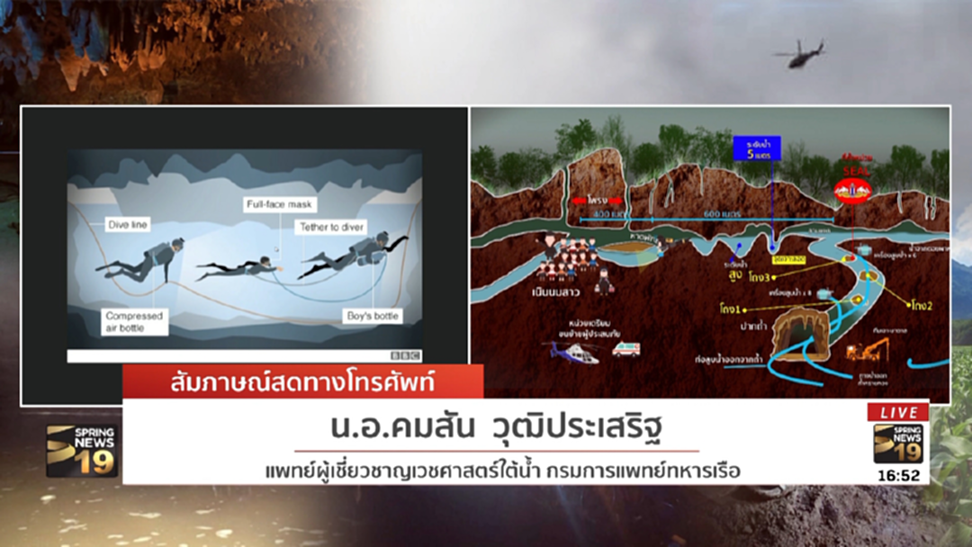 "น.อ.คมสัน" ประเมินแผนพาหมูป่า 13 ชีวิต ออกถ้ำหลวง