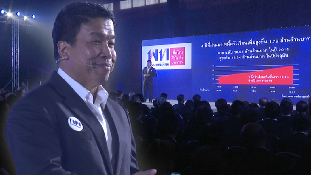 พท.ประชุมเตรียมพร้อมเลือกตั้ง-เปิดตัว"ชัชชาติ" นำทีมเศรษฐกิจ พท.ประชุมเตรียมพร้อมเลือกตั้ง-เปิดตัว"ชัชชาติ" นำทีมเศรษฐกิจ