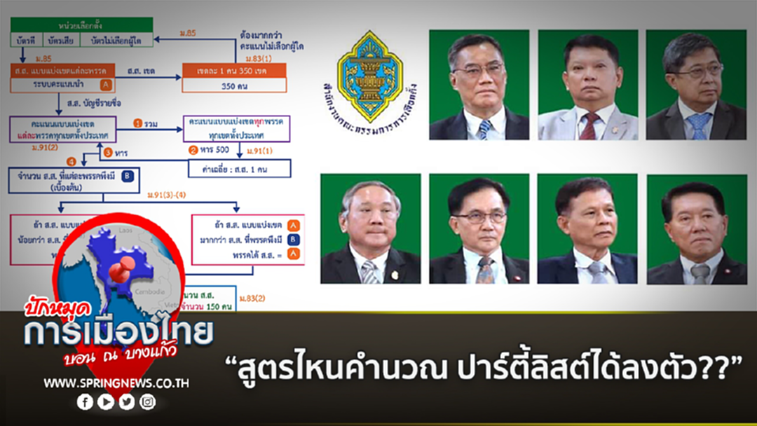 วุ่นนัก..เลือกตั้งใหม่ดีไหมครับ!? โดย บอน ณ บางแก้ว วุ่นนัก..เลือกตั้งใหม่ดีไหมครับ!? โดย บอน ณ บางแก้ว