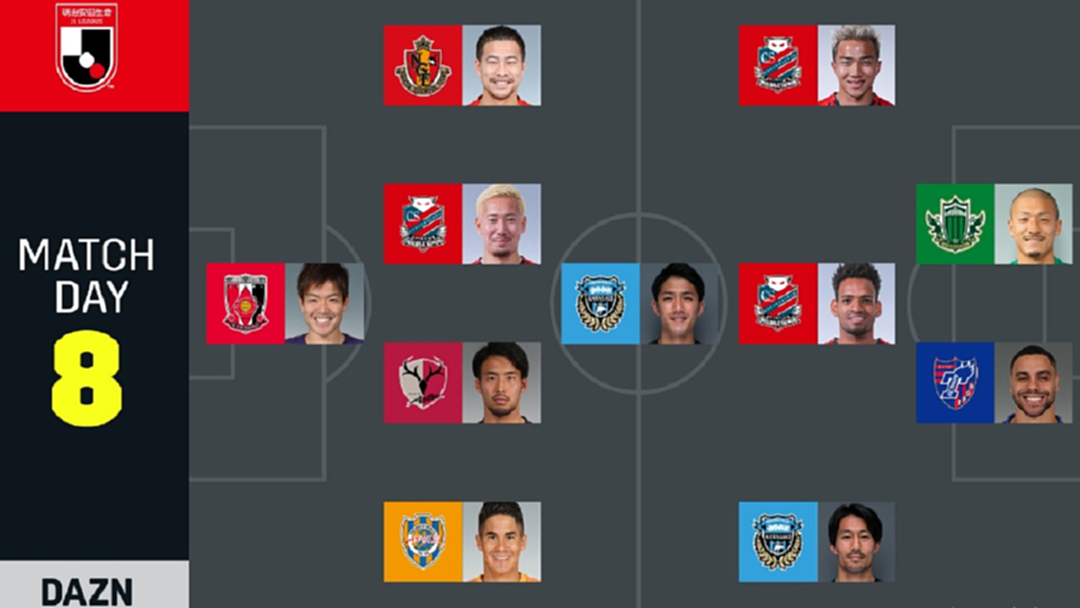 คู่ควร!! “ชนาธิป” ไม่พลาดติดทีมยอดเยี่ยม “เจลีก” สัปดาห์ที่ 8
