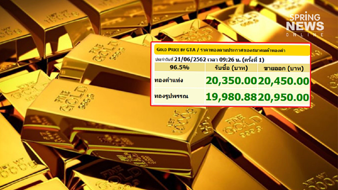 พุ่งไม่หยุด เปิดตลาดวันนี้ขึ้นอีก 250 พุ่งไม่หยุด เปิดตลาดวันนี้ขึ้นอีก 250
