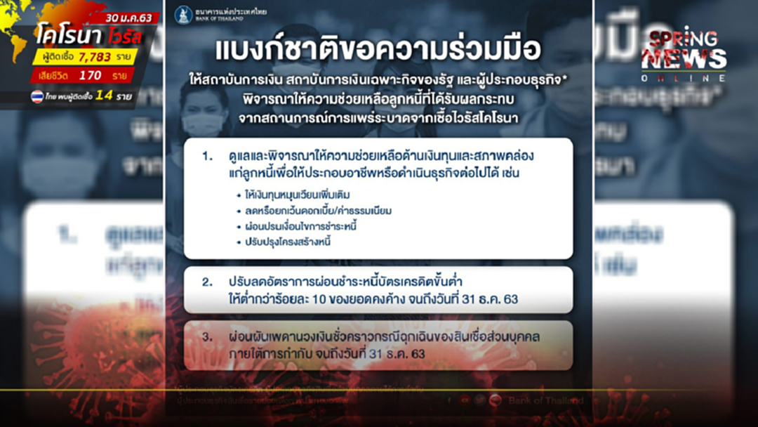 แบงค์ชาติ หนุนช่วยลูกหนี้ธนาคารรัฐที่ได้รับผลกระทบไวรัสโคโรน่า แบงค์ชาติ หนุนช่วยลูกหนี้ธนาคารรัฐที่ได้รับผลกระทบไวรัสโคโรน่า