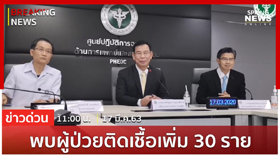 Breaking News : สธ.แถลง ไทยพบผู้ติดเชื้อเพิ่มอีก 30 ราย รวมสะสม 177 ราย Breaking News : สธ.แถลง ไทยพบผู้ติดเชื้อเพิ่มอีก 30 ราย รวมสะสม 177 ราย