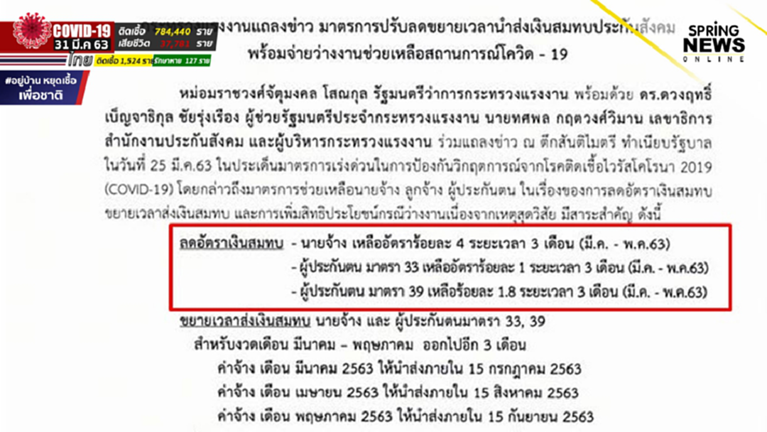 มาตรการเยียวยาลูกจ้าง ผู้ประกันตนมาตรา 33 หักประกันสังคม 1% ช่วย 3 เดือน มาตรการเยียวยาลูกจ้าง ผู้ประกันตนมาตรา 33 หักประกันสังคม 1% ช่วย 3 เดือน