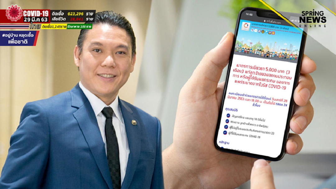 คลัง การันตี ลงทะเบียนรับ 5 พัน ระบบทำธุรกรรมได้ 3.48 ล้านคนต่อนาที คลัง การันตี ลงทะเบียนรับ 5 พัน ระบบทำธุรกรรมได้ 3.48 ล้านคนต่อนาที