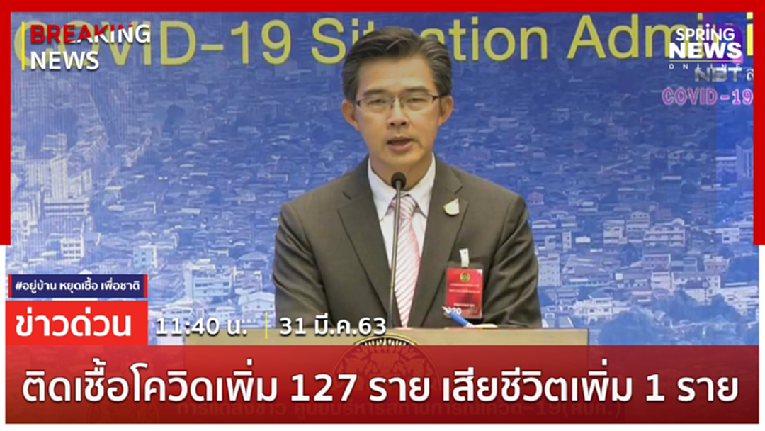 Breaking News : ไทยติดเชื้อเพิ่ม 127 ราย เสียชีวิตเพิ่ม 1 ราย ยอดติดเชื้อสะสม 1,651 ราย Breaking News : ไทยติดเชื้อเพิ่ม 127 ราย เสียชีวิตเพิ่ม 1 ราย ยอดติดเชื้อสะสม 1,651 ราย