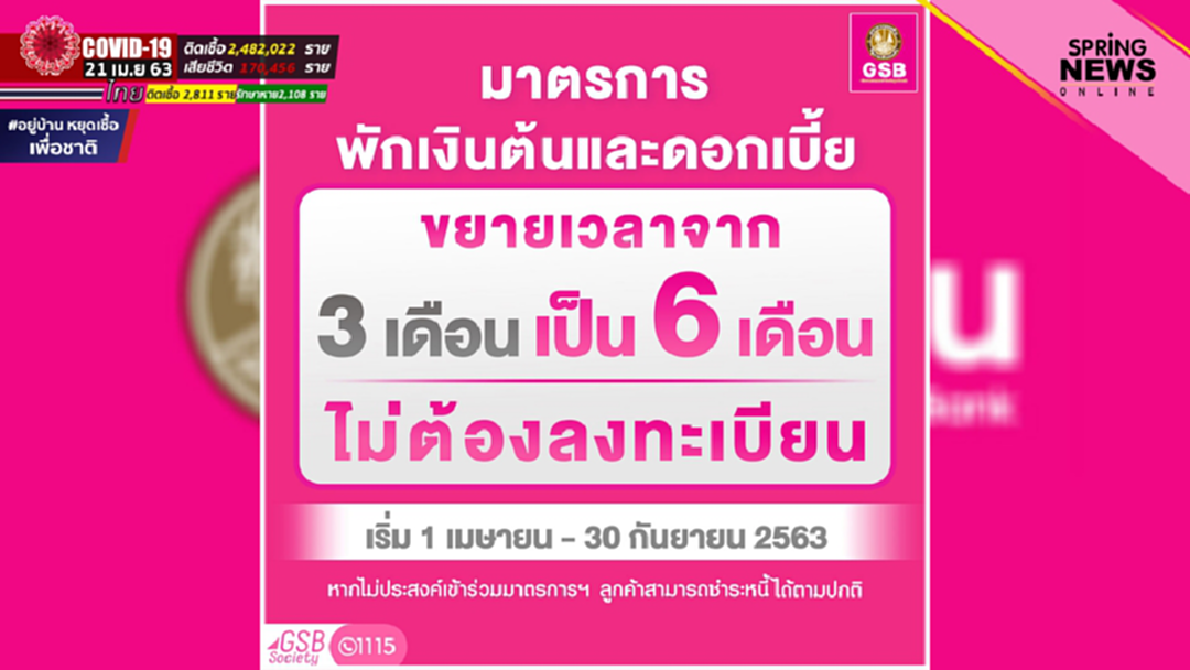 ออมสิน พักหนี้ ทั้งต้นและดอก ยืดเวลาเป็น 6 เดือน ไม่ต้องลงทะเบียน ออมสิน พักหนี้ ทั้งต้นและดอก ยืดเวลาเป็น 6 เดือน ไม่ต้องลงทะเบียน