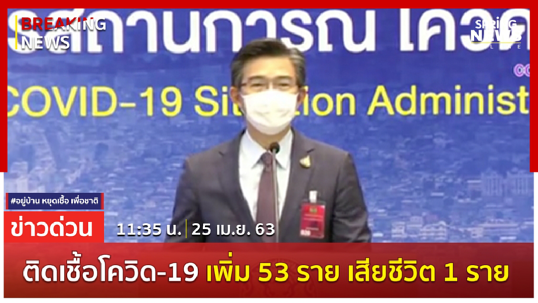 Breaking News : Breaking News : ไทยติดเชื้อเพิ่ม 53 ราย เสียชีวิต 1 ราย ติดเชื้อสะสม 2,907 ราย Breaking News : Breaking News : ไทยติดเชื้อเพิ่ม 53 ราย เสียชีวิต 1 ราย ติดเชื้อสะสม 2,907 ราย