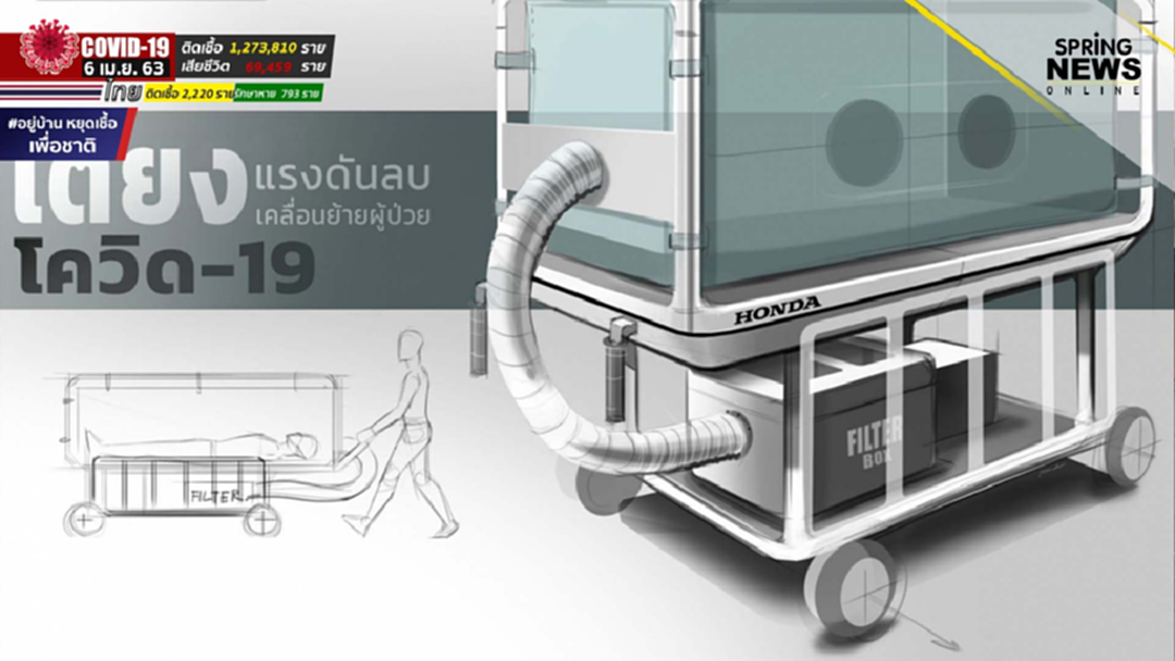กองทุนฮอนด้าฯ มอบอุปกรณ์ทางการแพทย์ รวมกว่า 40 ล้านบาท เพื่อสู้วิกฤตโควิด-19 กองทุนฮอนด้าฯ มอบอุปกรณ์ทางการแพทย์ รวมกว่า 40 ล้านบาท เพื่อสู้วิกฤตโควิด-19