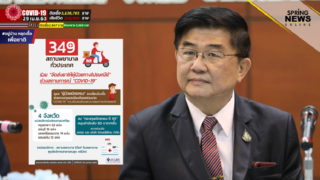 สถานพยาบาล 349 แห่ง จัดส่งยาผู้ป่วยทางไปรษณีย์ ลดความเสี่ยงโควิด 19 ดูแลผู้ป่วยบัตรทอง สถานพยาบาล 349 แห่ง จัดส่งยาผู้ป่วยทางไปรษณีย์ ลดความเสี่ยงโควิด 19 ดูแลผู้ป่วยบัตรทอง
