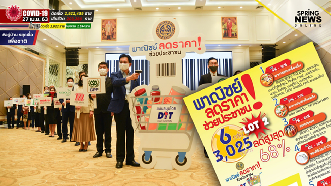พาณิชย์ลดราคา! ช่วยประชาชน ล็อต 2 สร้างประวัติศาสตร์ 3,025 รายการ พาณิชย์ลดราคา! ช่วยประชาชน ล็อต 2 สร้างประวัติศาสตร์ 3,025 รายการ