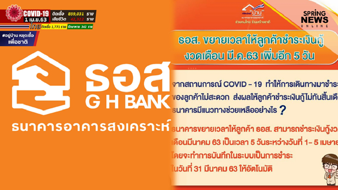 ธอส. ประกาศขยายเวลาให้ลูกค้าชำระเงินกู้ งวดเดือน มี.ค. เพิ่มอีก 5 วัน