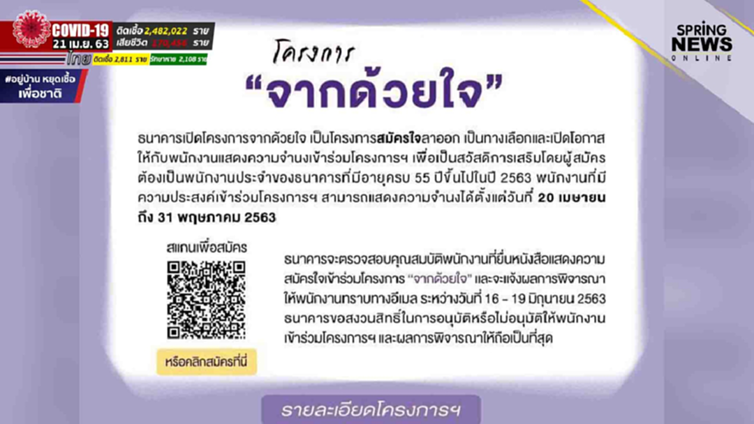 ไทยพาณิชย์ เปิดโครงการให้พนักงานสมัครใจลาออก จ่ายสูงสูด 33.3 เดือน ไทยพาณิชย์ เปิดโครงการให้พนักงานสมัครใจลาออก จ่ายสูงสูด 33.3 เดือน