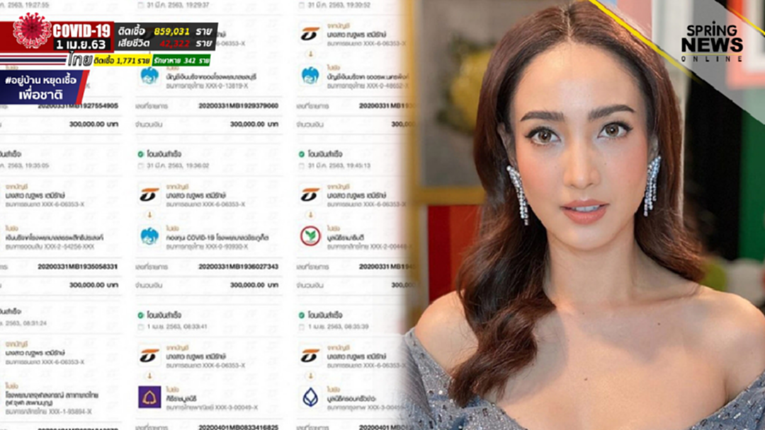 "แต้ว" บริจาคเงินให้โรงพยาบาล-ซื้อเวชภัณฑ์ กว่า 3 ล้านบาท สู้โควิด 19 "แต้ว" บริจาคเงินให้โรงพยาบาล-ซื้อเวชภัณฑ์ กว่า 3 ล้านบาท สู้โควิด 19