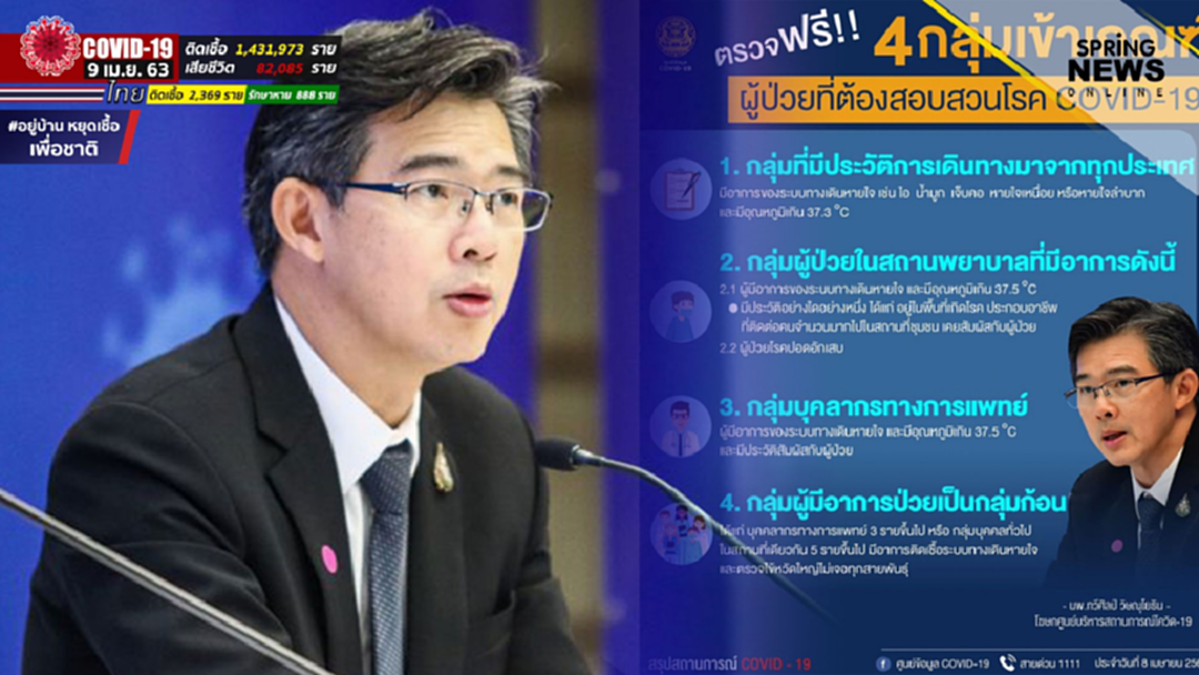 บุคคล 4 กลุ่มนี้ตรวจโควิด 19 ฟรี มีใครบ้างเช็กเลย! บุคคล 4 กลุ่มนี้ตรวจโควิด 19 ฟรี มีใครบ้างเช็กเลย!