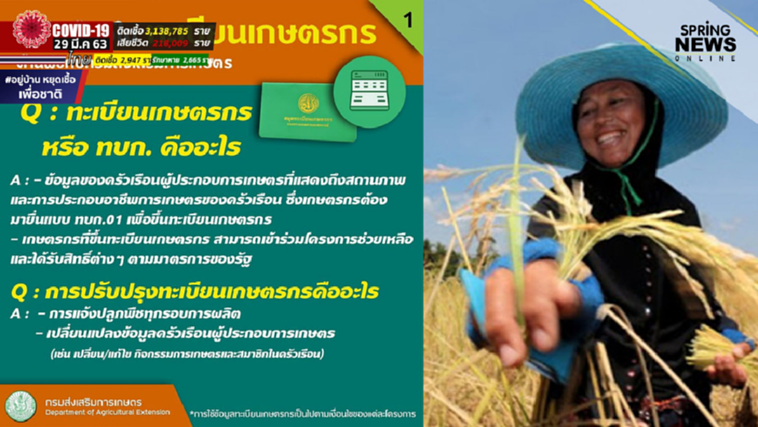 ลงทะเบียนเกษตรกร ตรวจสอบสิทธิ์ เกณฑ์ด้านพืช รับเงินเยียวยา 15,000 ลงทะเบียนเกษตรกร ตรวจสอบสิทธิ์ เกณฑ์ด้านพืช รับเงินเยียวยา 15,000
