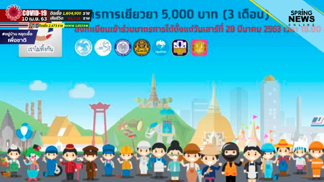หยุดจ่ายเยียวยา 5 พัน เสาร์-อาทิตย์นี้ เริ่มรอบใหม่ 12-13 เม.ย. อีก 6 แสนราย หยุดจ่ายเยียวยา 5 พัน เสาร์-อาทิตย์นี้ เริ่มรอบใหม่ 12-13 เม.ย. อีก 6 แสนราย