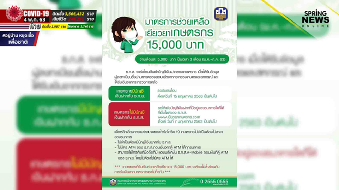 โอนเงินเยียวยาเกษตรกร 5,000 บาท คาดโอนได้ 1 ล้านคนต่อวัน เริ่ม 15 พ.ค.นี้ โอนเงินเยียวยาเกษตรกร 5,000 บาท คาดโอนได้ 1 ล้านคนต่อวัน เริ่ม 15 พ.ค.นี้