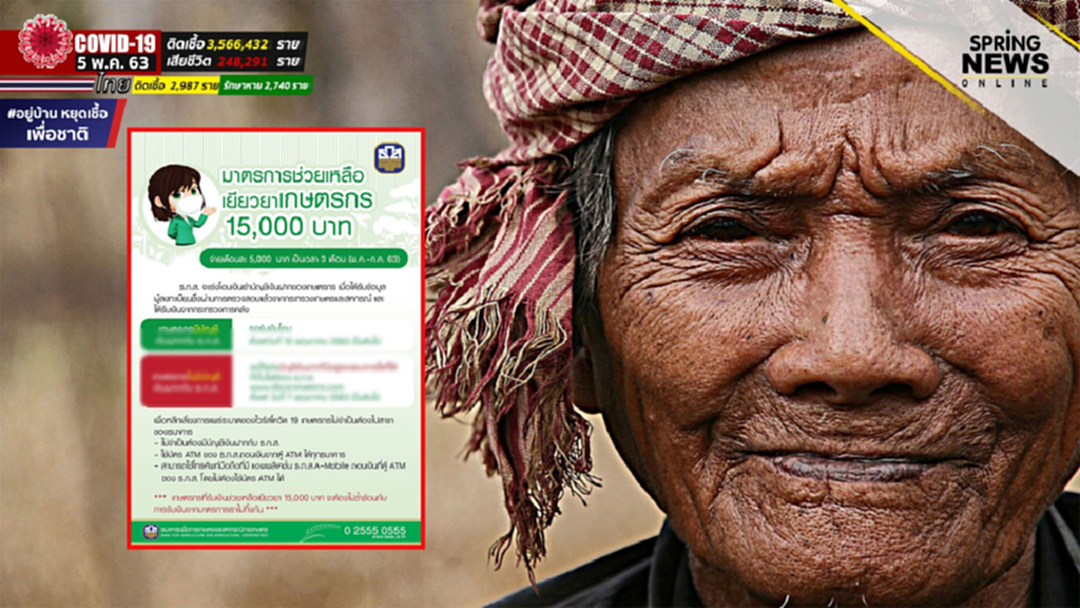 www.เยียวยาเกษตรกร.com ไม่มีบัญชี ธ.ก.ส. ก็รับเงินเยียวยา 15,000 ได้ www.เยียวยาเกษตรกร.com ไม่มีบัญชี ธ.ก.ส. ก็รับเงินเยียวยา 15,000 ได้