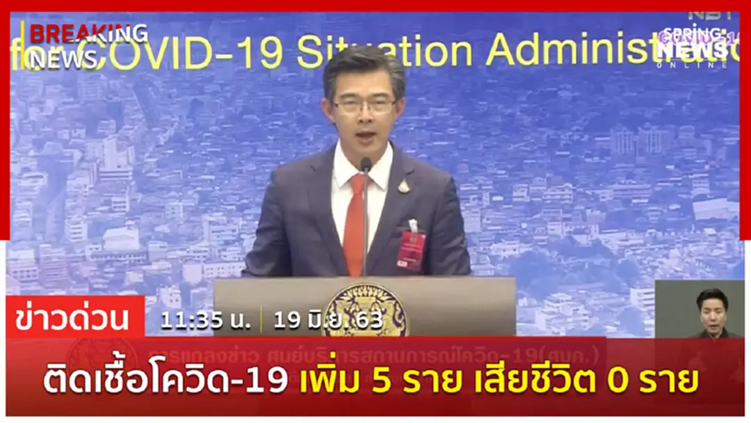 Breaking News : ไทยพบผู้ติดเชื้อรายใหม่ 5 ราย ไม่มีเสียชีวิตเพิ่ม ยอดติดเชื้อสะสม 3,146 ราย Breaking News : ไทยพบผู้ติดเชื้อรายใหม่ 5 ราย ไม่มีเสียชีวิตเพิ่ม ยอดติดเชื้อสะสม 3,146 ราย
