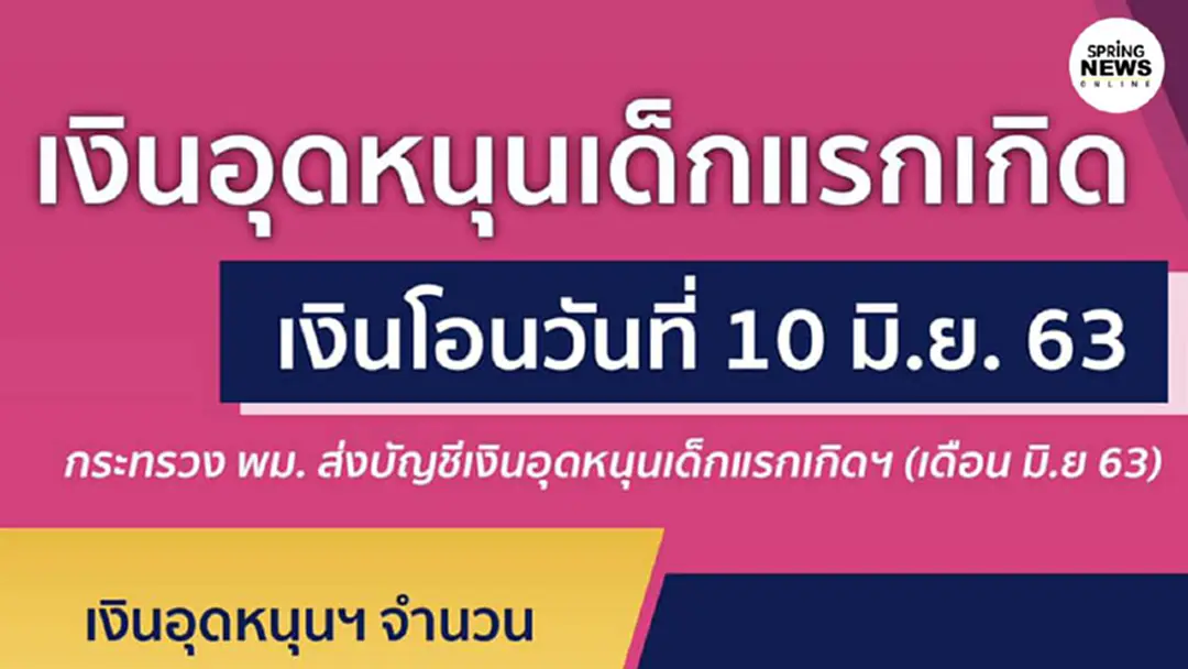วิธีเช็กสถานะเงินอุดหนุนเด็กแรกเกิด โอนล็อตแรก 1.4 ล้านราย วิธีเช็กสถานะเงินอุดหนุนเด็กแรกเกิด โอนล็อตแรก 1.4 ล้านราย