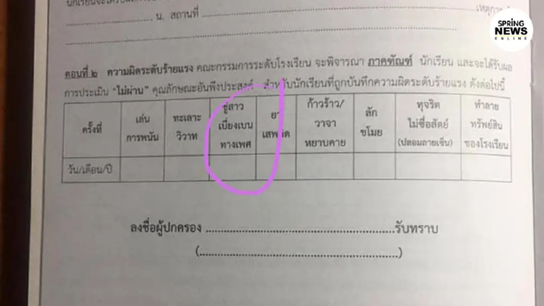โผล่แบบประเมิน ร.ร.ดังย่านเกษตรนวมินทร์ "เบี่ยงเบนทางเพศ" คือผิดร้ายแรง โผล่แบบประเมิน ร.ร.ดังย่านเกษตรนวมินทร์ "เบี่ยงเบนทางเพศ" คือผิดร้ายแรง