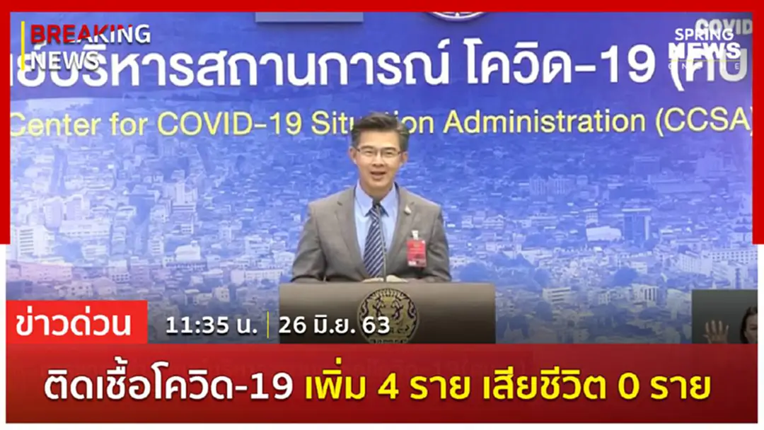 Breaking News : ผู้ติดเชื้อรายใหม่ 4 ราย ไม่มีเสียชีวิตเพิ่ม ยอดติดเชื้อสะสม 3,162 ราย Breaking News : ผู้ติดเชื้อรายใหม่ 4 ราย ไม่มีเสียชีวิตเพิ่ม ยอดติดเชื้อสะสม 3,162 ราย