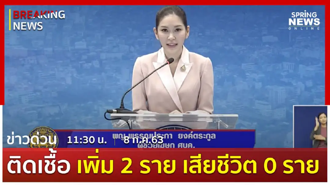 Breaking News : ผู้ติดเชื้อรายใหม่ 2 ราย ไม่มีเสียชีวิตเพิ่ม ยอดติดเชื้อสะสม 3,197 ราย Breaking News : ผู้ติดเชื้อรายใหม่ 2 ราย ไม่มีเสียชีวิตเพิ่ม ยอดติดเชื้อสะสม 3,197 ราย