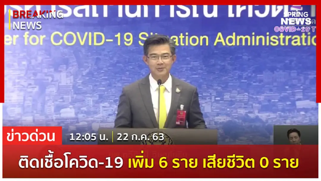 Breaking News : ผู้ติดเชื้อรายใหม่ 6 ราย ไม่มีเสียชีวิตเพิ่ม ยอดติดเชื้อสะสม 3,261 ราย Breaking News : ผู้ติดเชื้อรายใหม่ 6 ราย ไม่มีเสียชีวิตเพิ่ม ยอดติดเชื้อสะสม 3,261 ราย