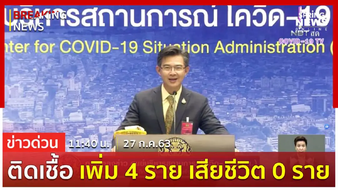 Breaking News : ผู้ติดเชื้อรายใหม่ 4 ราย ไม่มีเสียชีวิตเพิ่ม ยอดติดเชื้อสะสม 3,295 ราย Breaking News : ผู้ติดเชื้อรายใหม่ 4 ราย ไม่มีเสียชีวิตเพิ่ม ยอดติดเชื้อสะสม 3,295 ราย