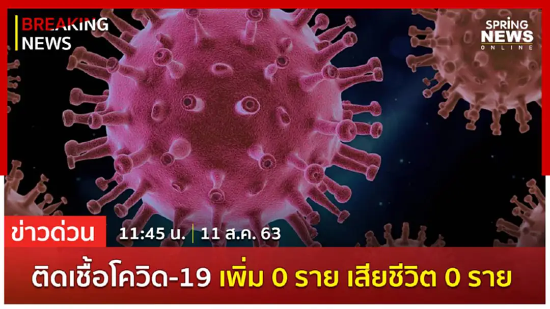 Breaking News : ไทยพบผู้ติดเชื้อรายใหม่ 0 ราย ไม่มีเสียชีวิตเพิ่ม ยอดติดเชื้อสะสม 3,351 ราย Breaking News : ไทยพบผู้ติดเชื้อรายใหม่ 0 ราย ไม่มีเสียชีวิตเพิ่ม ยอดติดเชื้อสะสม 3,351 ราย