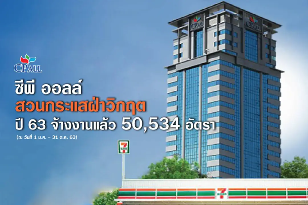 ใครตกงานฟังทางนี้ ! ซีพีออลล์ช่วยคนไทยฝ่าวิกฤตโควิด- 19 เปิดรับพนักงาน ใครตกงานฟังทางนี้ ! ซีพีออลล์ช่วยคนไทยฝ่าวิกฤตโควิด- 19 เปิดรับพนักงาน