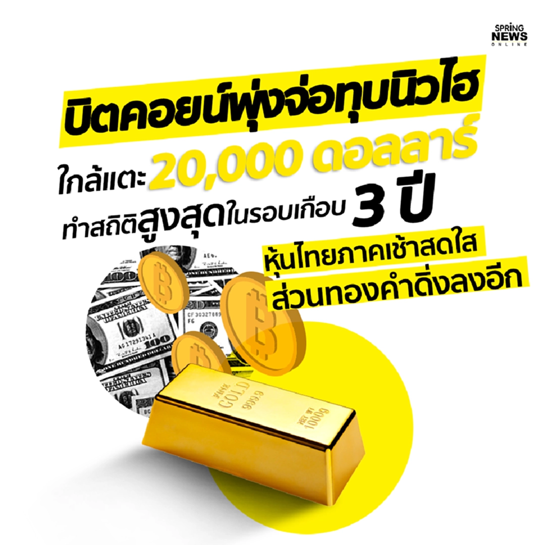 นักลงทุนพร้อมไหม !บิตคอยน์พุ่งไม่หยุดจ่อทุบนิวไฮใกล้แตะ 20,000 ดอลลาร์ นักลงทุนพร้อมไหม !บิตคอยน์พุ่งไม่หยุดจ่อทุบนิวไฮใกล้แตะ 20,000 ดอลลาร์