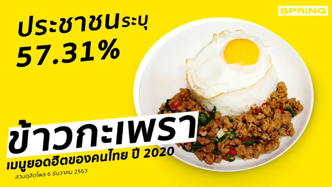 ข้าวกะเพรา เมนูยอดฮิตของไทย ปี 2020 ข้าวกะเพรา เมนูยอดฮิตของไทย ปี 2020