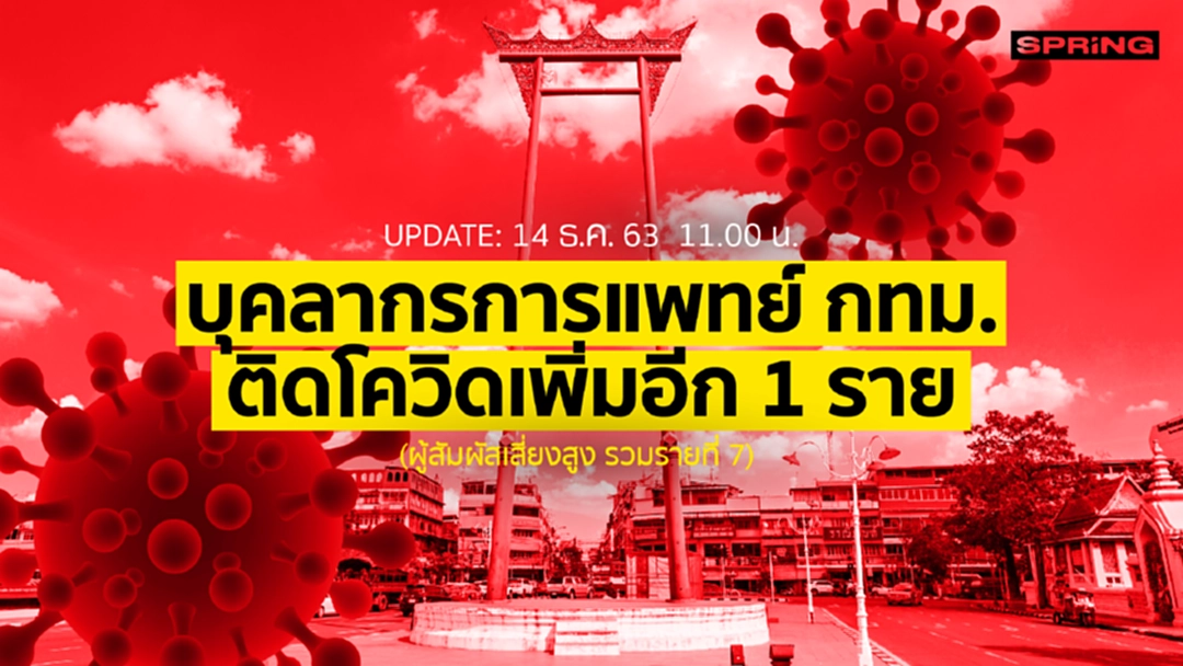 Breaking News : กทม. เจออีก! บุคลากรแพทย์ ติดโควิดพิ่ม 1 ราย รวม 7 ราย Breaking News : กทม. เจออีก! บุคลากรแพทย์ ติดโควิดพิ่ม 1 ราย รวม 7 ราย