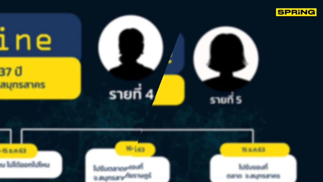 เปิดไทม์ไลน์ ผู้ติดเชื้อโควิด รายที่ 4,5,7 กทม. เชื่อมโยงกับสมุทรสาคร เปิดไทม์ไลน์ ผู้ติดเชื้อโควิด รายที่ 4,5,7 กทม. เชื่อมโยงกับสมุทรสาคร