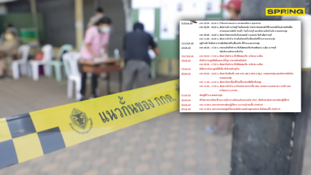 ราชบุรี พบติด "โควิด-19" รายแรก เชื่อมโยงตลาดทะเลไทย สมุทรสาคร ราชบุรี พบติด "โควิด-19" รายแรก เชื่อมโยงตลาดทะเลไทย สมุทรสาคร