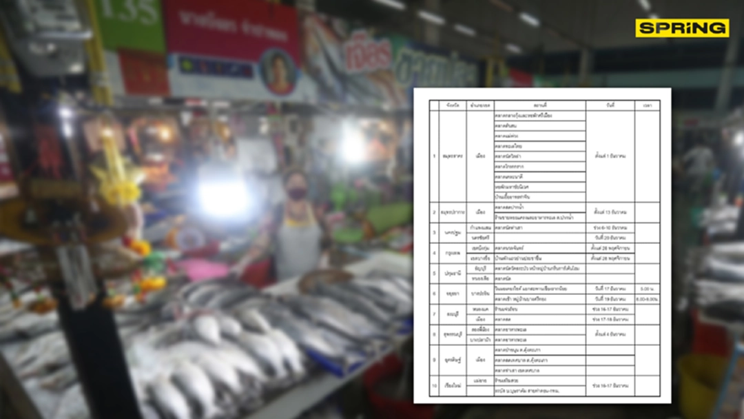สรุป 28 พื้นที่เสี่ยงโควิด ใครไปช่วงเวลาดังกล่าวควรรีบพบแพทย์ด่วน สรุป 28 พื้นที่เสี่ยงโควิด ใครไปช่วงเวลาดังกล่าวควรรีบพบแพทย์ด่วน