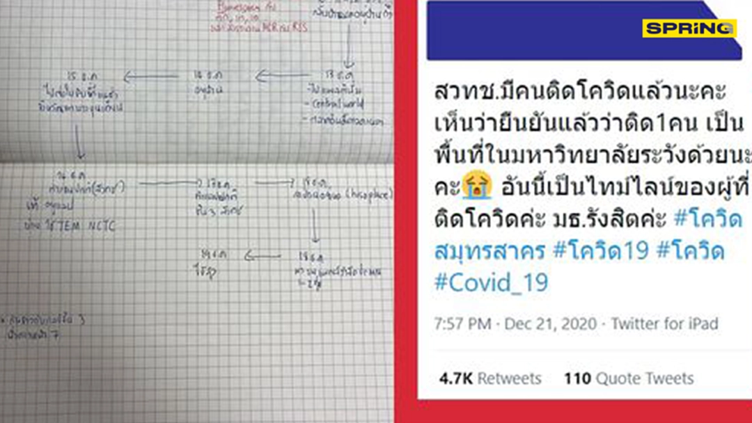 ด่วน! บุคลากร สวทช. ติดเชื้อโควิด มีผู้สัมผัสเสี่ยงสูง 8 คน ด่วน! บุคลากร สวทช. ติดเชื้อโควิด มีผู้สัมผัสเสี่ยงสูง 8 คน
