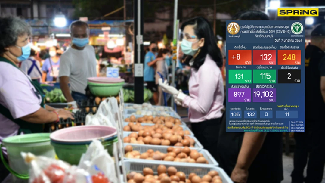 "นนทบุรี" พบผู้ติดเชื้อโควิดเพิ่ม 8 ราย เกี่ยวข้องกับตลาด 3 แห่ง "นนทบุรี" พบผู้ติดเชื้อโควิดเพิ่ม 8 ราย เกี่ยวข้องกับตลาด 3 แห่ง