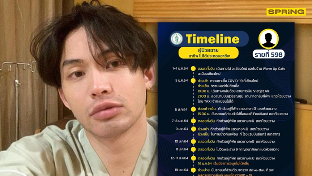 ไทม์ไลน์ชายติดโควิดกลับจากผับดัง เชียงใหม่ โยงดีเจมะตูมก่อนตรวจพบเชื้อ ไทม์ไลน์ชายติดโควิดกลับจากผับดัง เชียงใหม่ โยงดีเจมะตูมก่อนตรวจพบเชื้อ