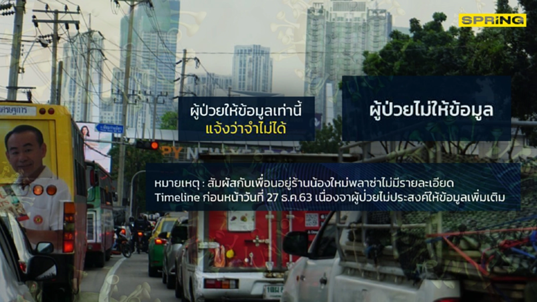กทม.เผยไทม์ไลน์ผู้ติดเชื้อโควิด 17 ราย มี 3 ราย จำไม่ได้-ไม่ให้ข้อมูล กทม.เผยไทม์ไลน์ผู้ติดเชื้อโควิด 17 ราย มี 3 ราย จำไม่ได้-ไม่ให้ข้อมูล