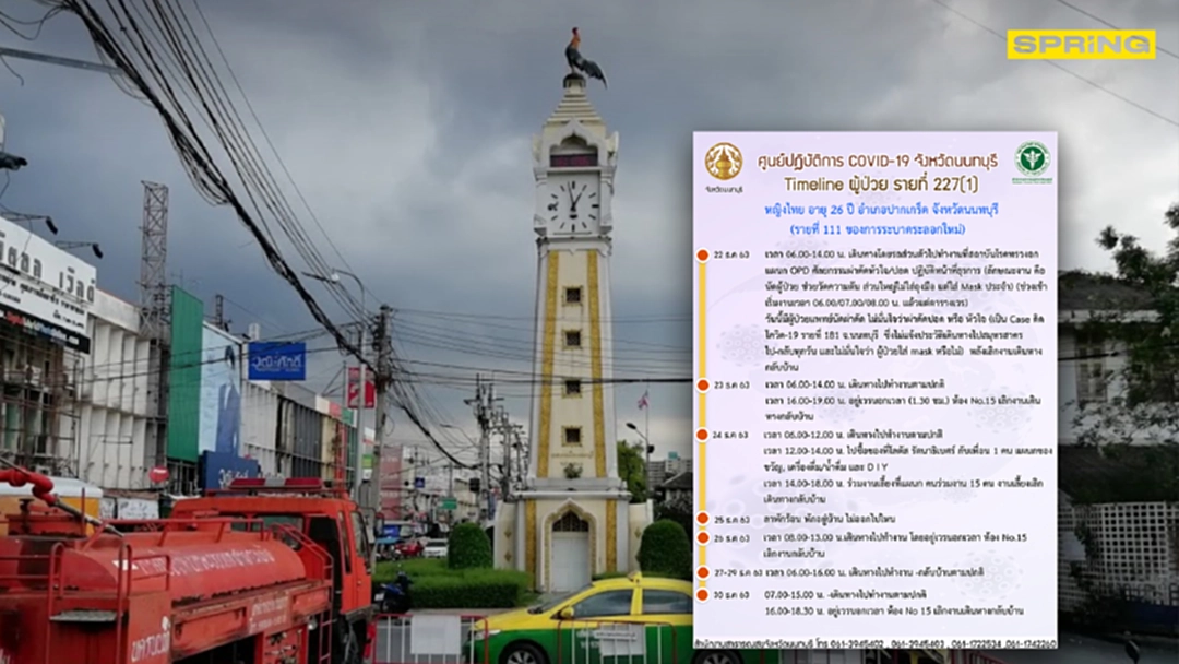 ไทม์ไลน์ผู้ป่วยโควิดนนทบุรี 2 รายล่าสุด เดินห้างดัง