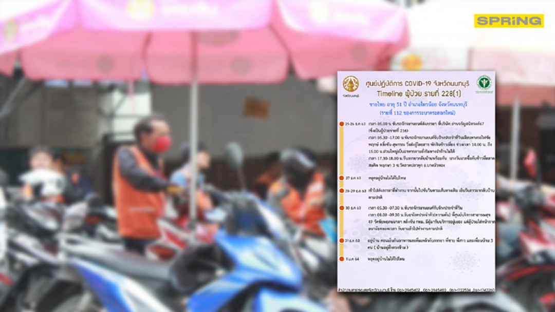 เปิดไทม์ไลน์ ผู้ป่วยโควิดรายใหม่นนทบุรี วินมอไซค์ส่งผู้โดยสารทั่ว