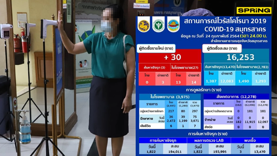 สมุทรสาคร พบผู้ติดเชื้อโควิด-19 รายใหม่เพิ่ม 30 ราย ยอดสะสม 16,253 ราย สมุทรสาคร พบผู้ติดเชื้อโควิด-19 รายใหม่เพิ่ม 30 ราย ยอดสะสม 16,253 ราย