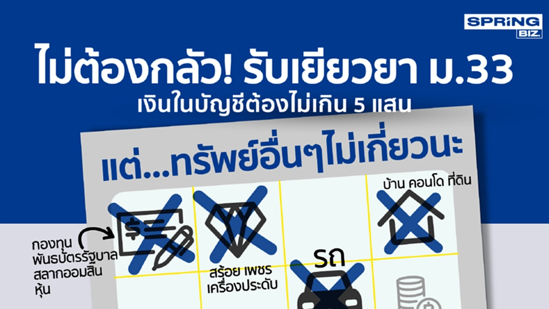 เยียวยาประกันสังคมม.33เงินในบัญชีไม่เกิน5แสนแต่ไม่รวมอย่างอื่นนะ เยียวยาประกันสังคมม.33เงินในบัญชีไม่เกิน5แสนแต่ไม่รวมอย่างอื่นนะ