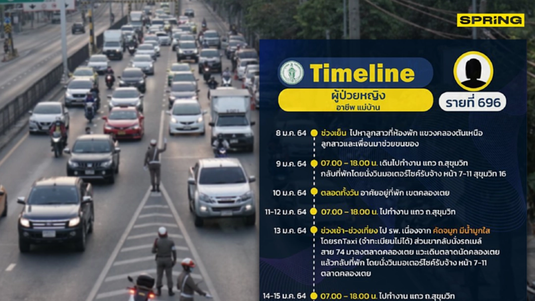 กทม. เปิดไทม์ไลน์ผู้ติดเชื้อโควิด ระบาดระลอกใหม่ เพิ่มอีก 16 ราย