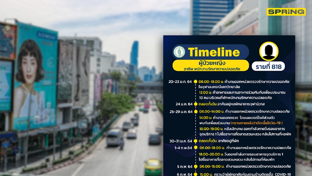 กทม.เปิดไทม์ไลน์ผู้ป่วยโควิดเพิ่ม 17 ราย รปภ. แม่บ้าน นักวิชาการ จุฬาฯ กทม.เปิดไทม์ไลน์ผู้ป่วยโควิดเพิ่ม 17 ราย รปภ. แม่บ้าน นักวิชาการ จุฬาฯ